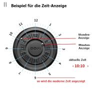  - Zum Vergrößern anklicken